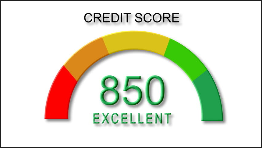 How To Get a PERFECT Credit Score (2024)